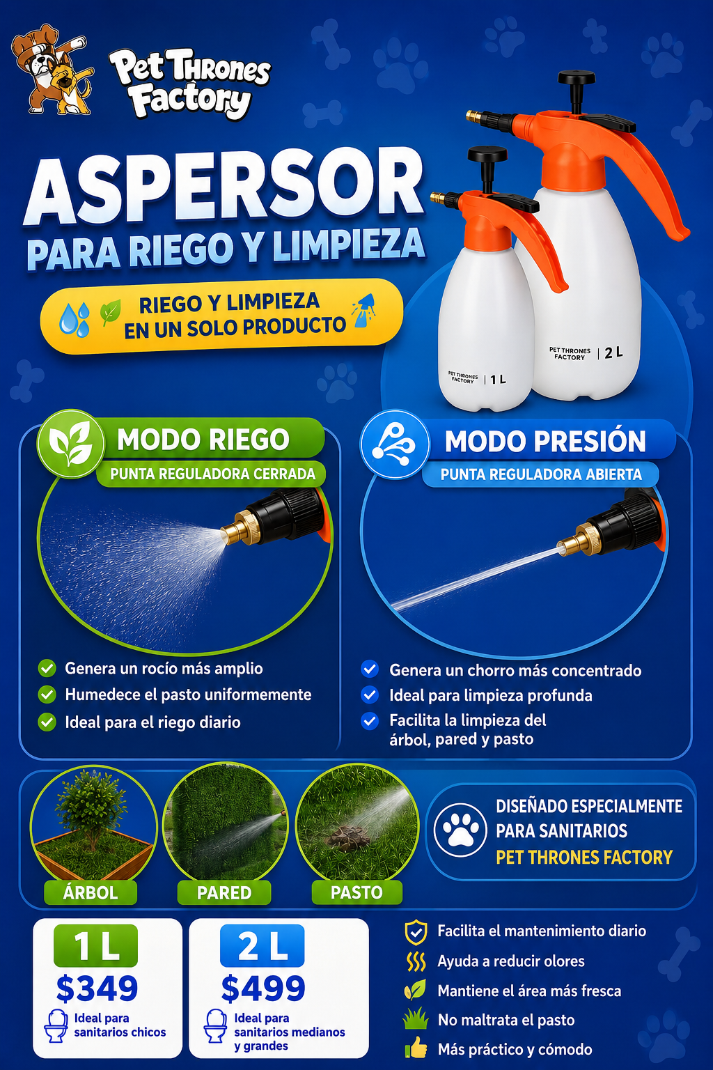 Aspersor para riego y limpieza 2 L